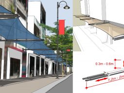 Sơ đồ thiết kế một mái che di động phải đầy đủ những tiêu chí về kích thước